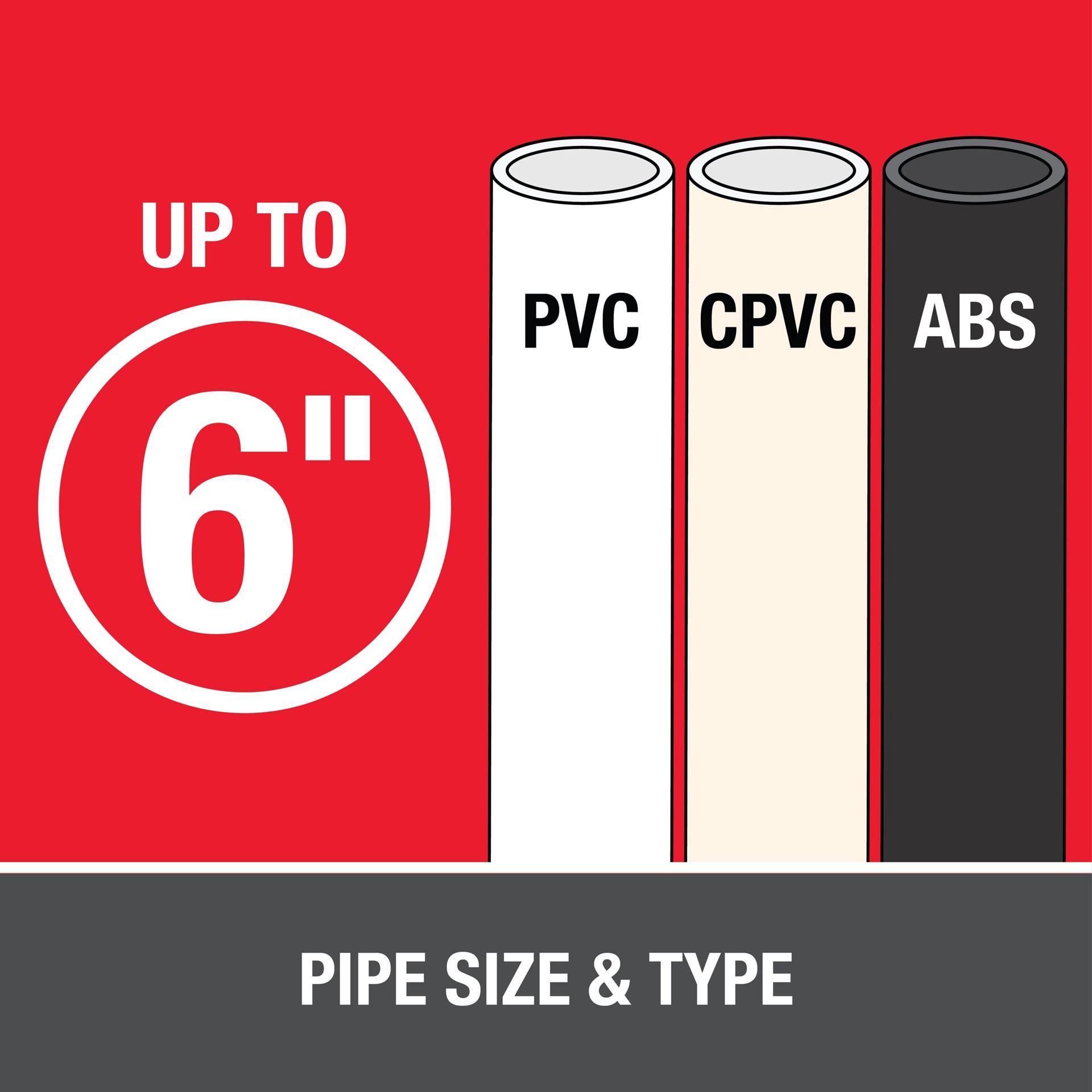 slide 4 of 6, Cement All Purpose 16Oz, 1 ct