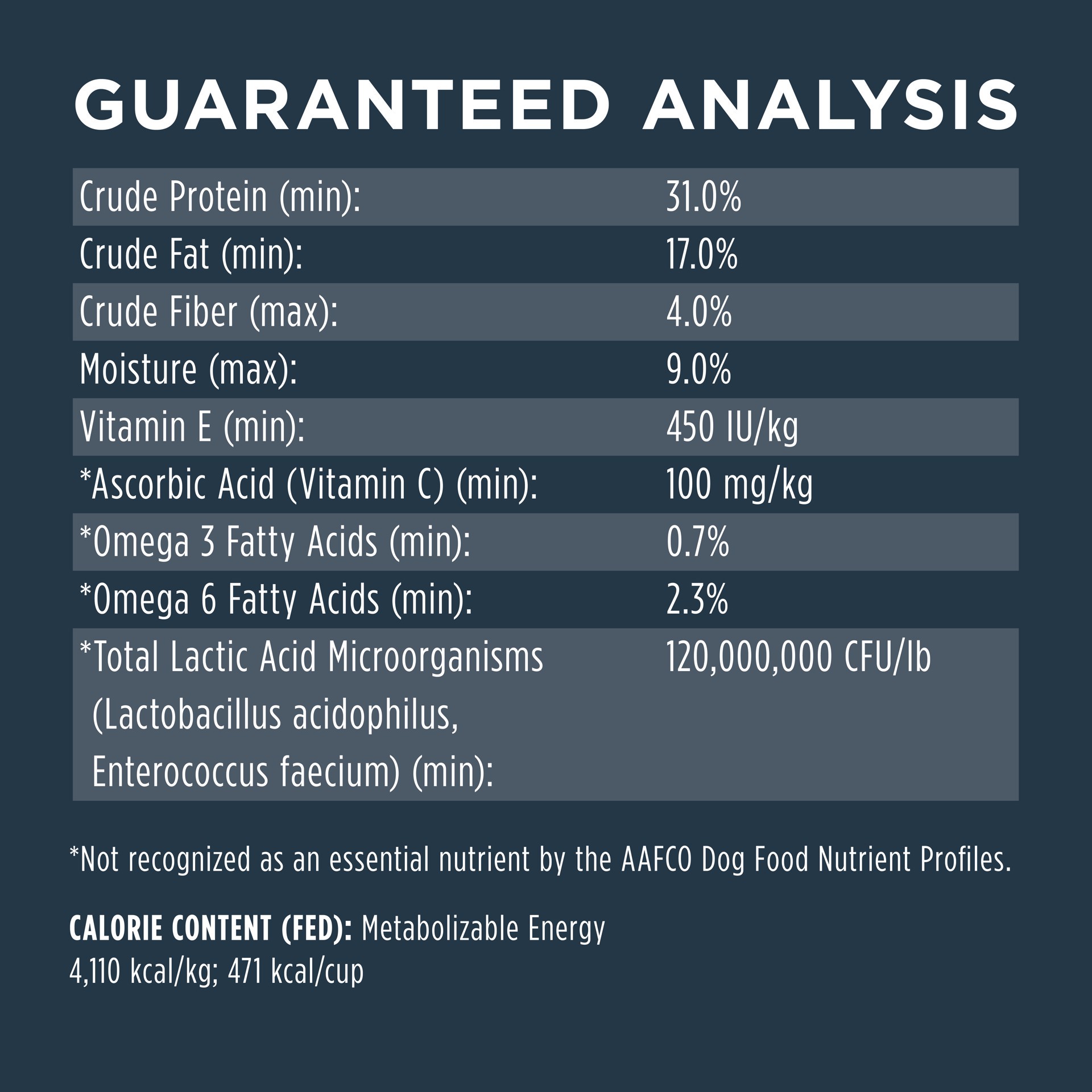 slide 4 of 7, Instinct Raw Boost Gut Health Chicken Dry Dog Food, 18 lb. Bag, 18 lb