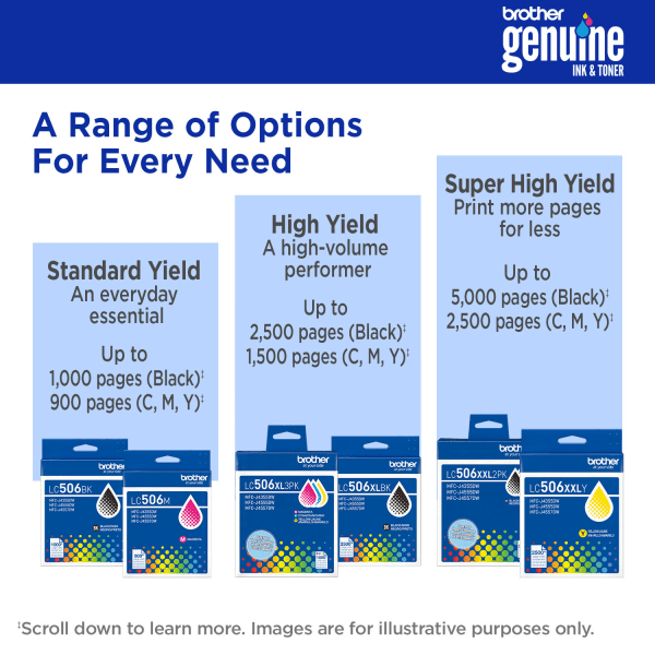 slide 7 of 8, Brother LC506XL3PK Cyan, Magenta, and Yellow High Yield Ink Cartridges, 3-Pack, 1 ct