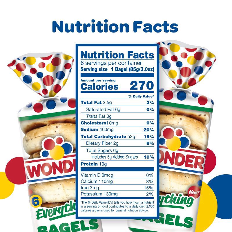 slide 3 of 7, Wonder Bread Everything Bagels, Sliced Everything Bagels, 6 Count, 6 ct