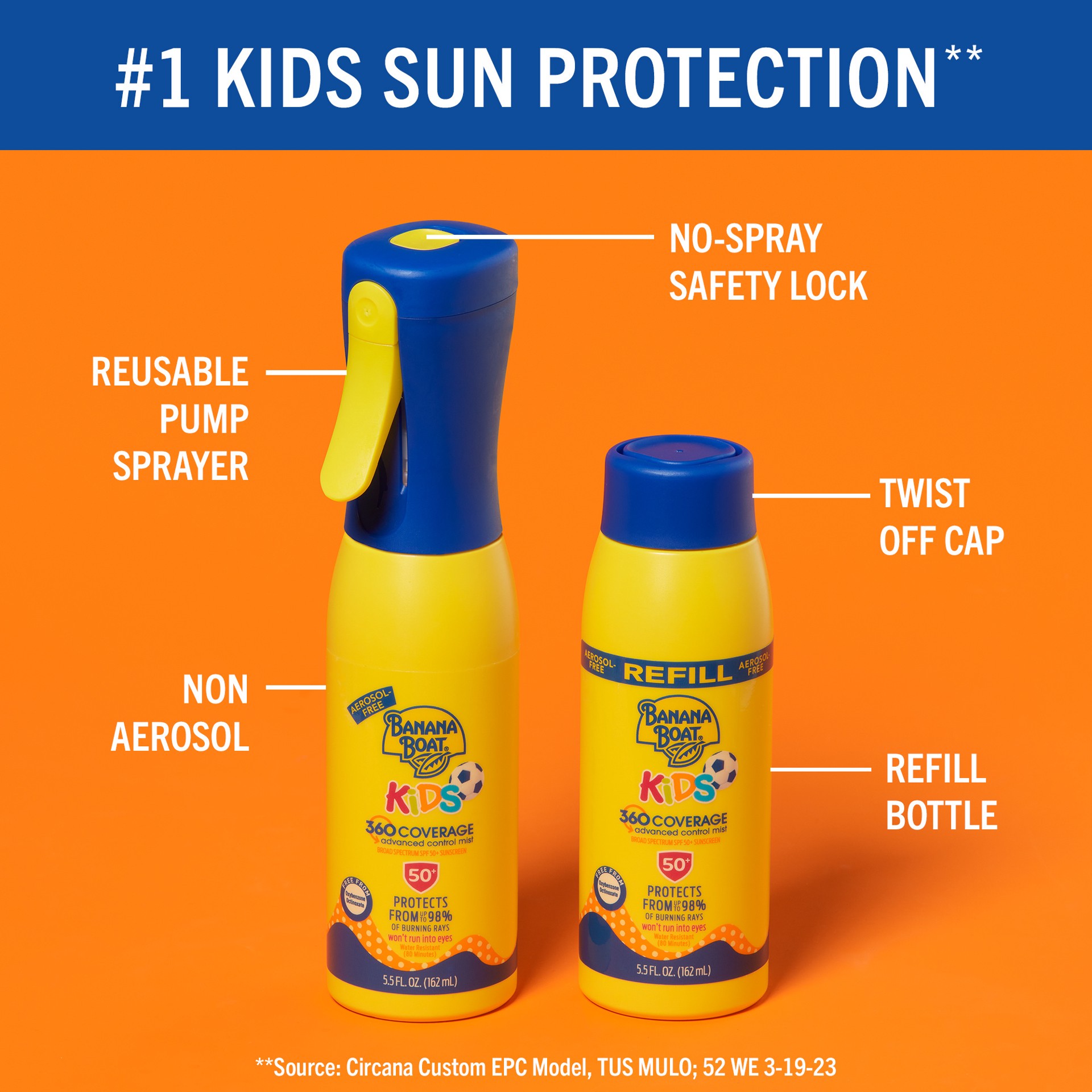 slide 6 of 8, Banana Boat Kids SPF 50+ Refill Broad Spectrum Sunscreen 5.5 fl oz, 5.5 fl oz