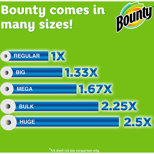 slide 11 of 15, Bounty 2xAbsorbent Double Rolls, 6 ct