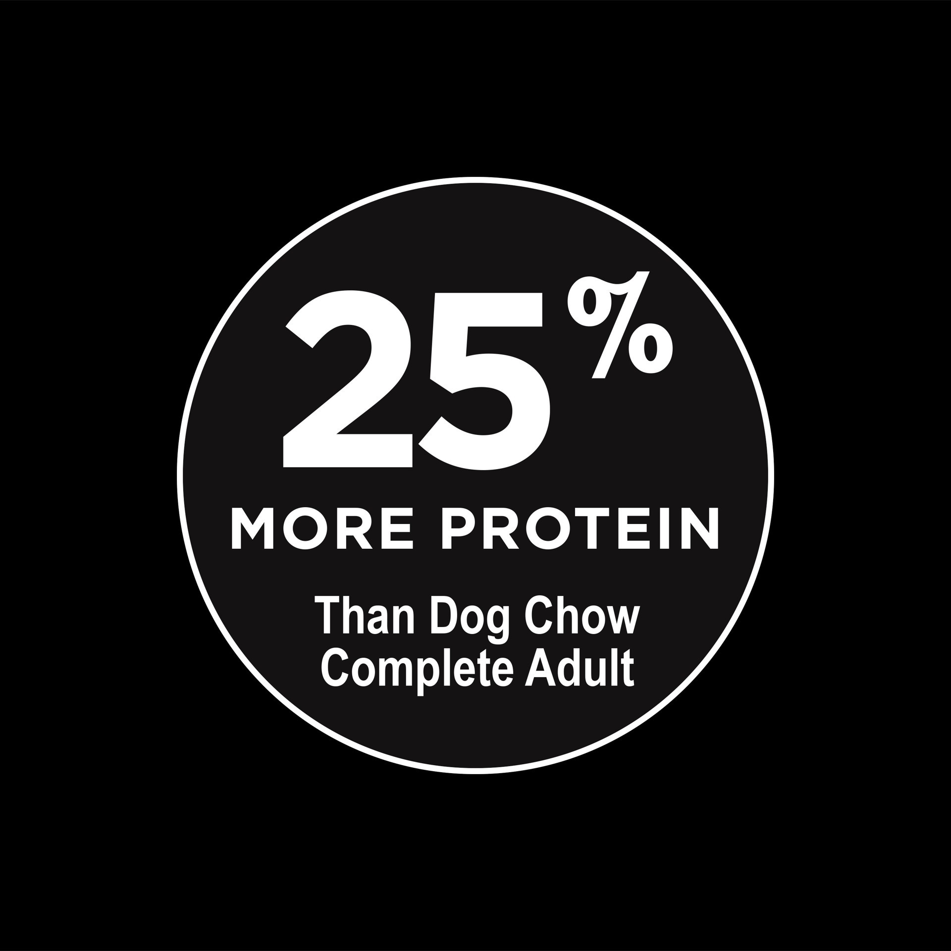 slide 5 of 8, Dog Chow Purina Dog Chow High Protein Dry Dog Food, High Protein Recipe With Real Lamb & Beef Flavor, 18 lb