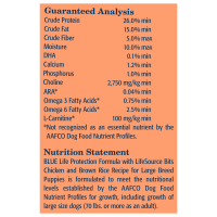 slide 13 of 18, Blue Buffalo Life Protection Formula Natural Puppy Large Breed Dry Dog Food, Chicken and Brown Rice 24-lb, 24 lb