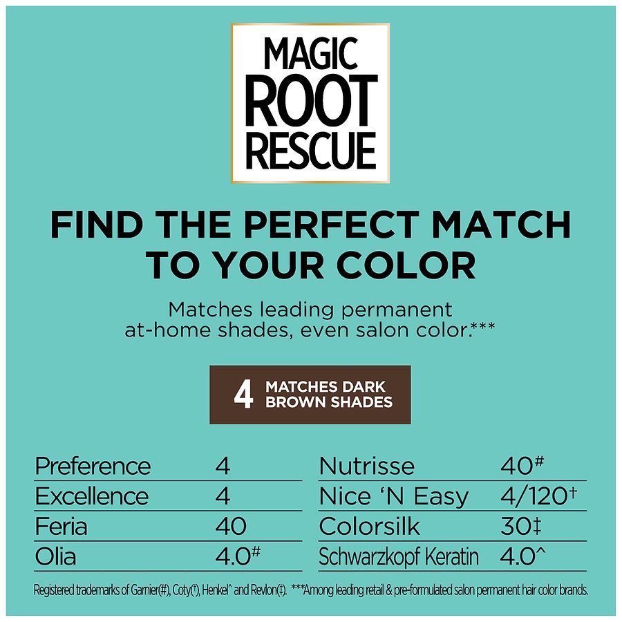 slide 5 of 5, L'Oréal Root Rescue Permanent Hair Color - Dark Brown 4, 1.0 ct