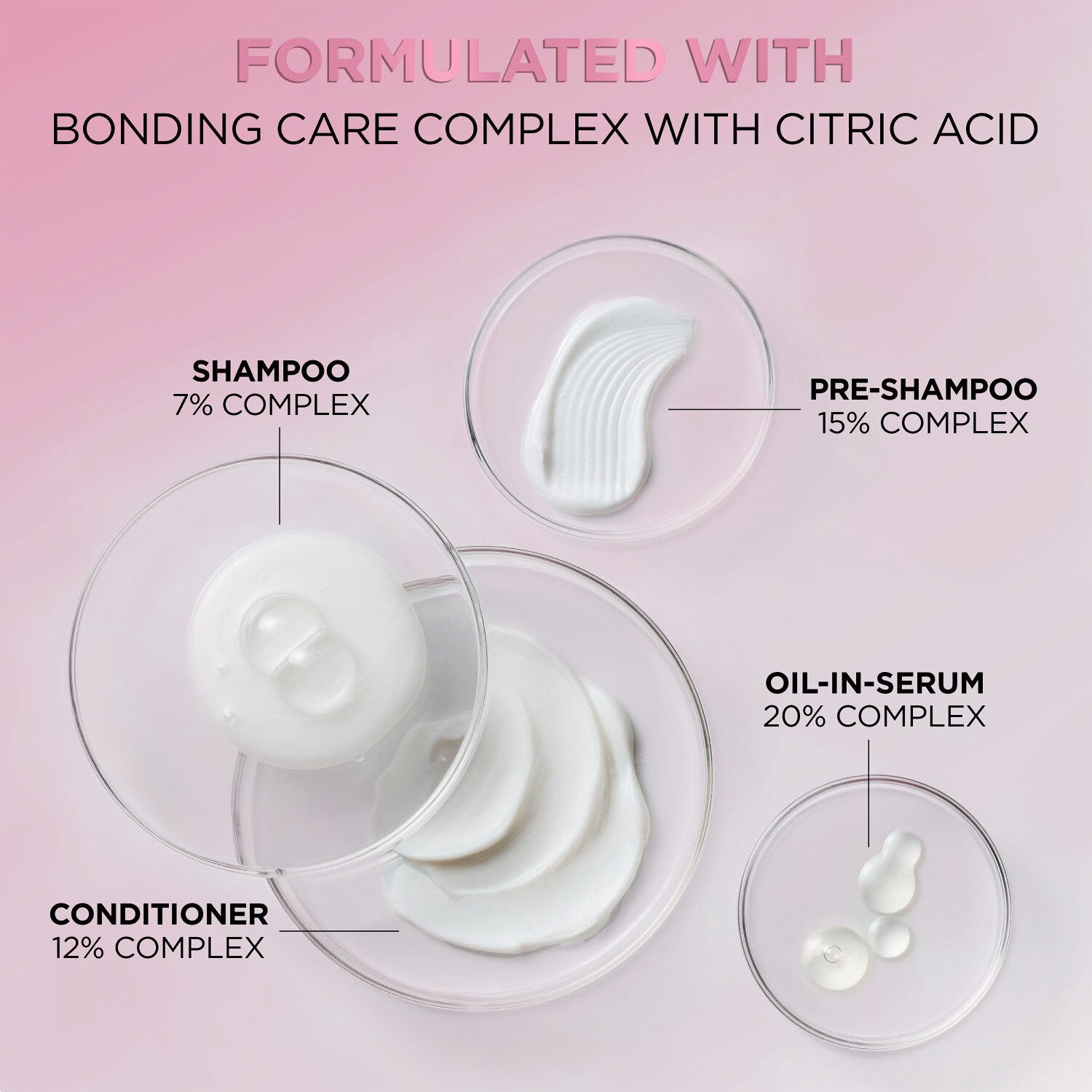 slide 10 of 11, L'Oreal Paris Everpure Bond Repair Oil, 1.6 Oz, 1.6 oz