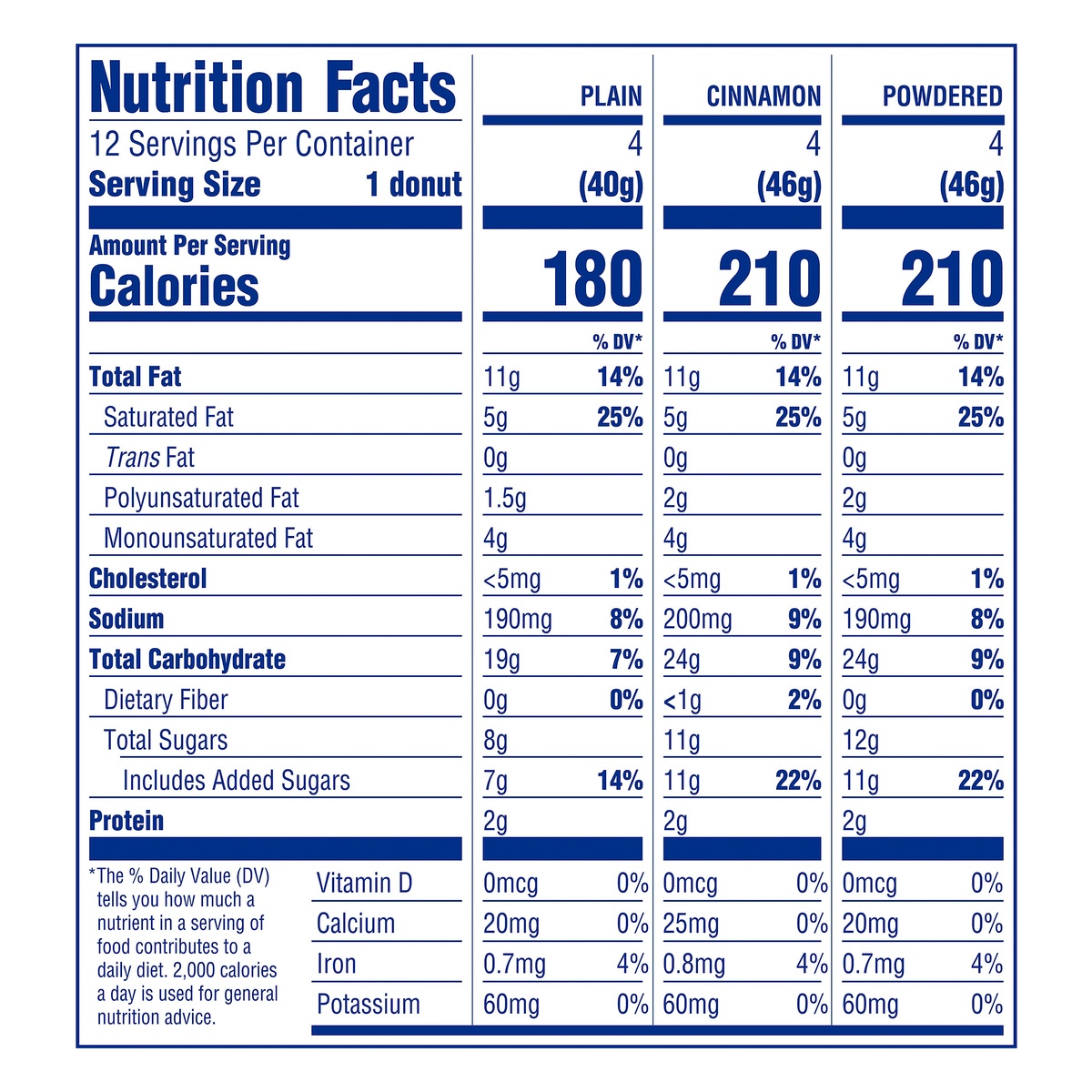 slide 7 of 7, Entenmann's Soft'ees Variety Pack Donuts, 12 count, Plain Donuts, 18.5 oz Box, 12 ct