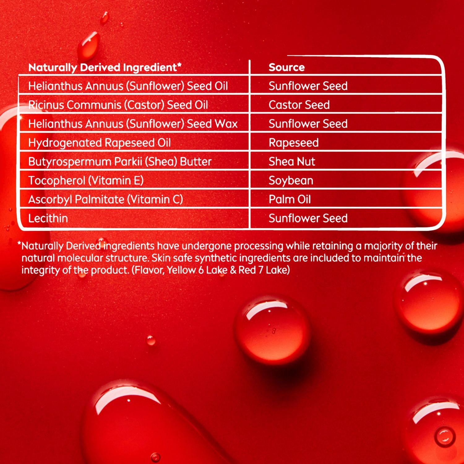 slide 3 of 13, Nivea Lip Care Strawberry (Stick) 2-Pack 0.17Oz, 0.17 oz