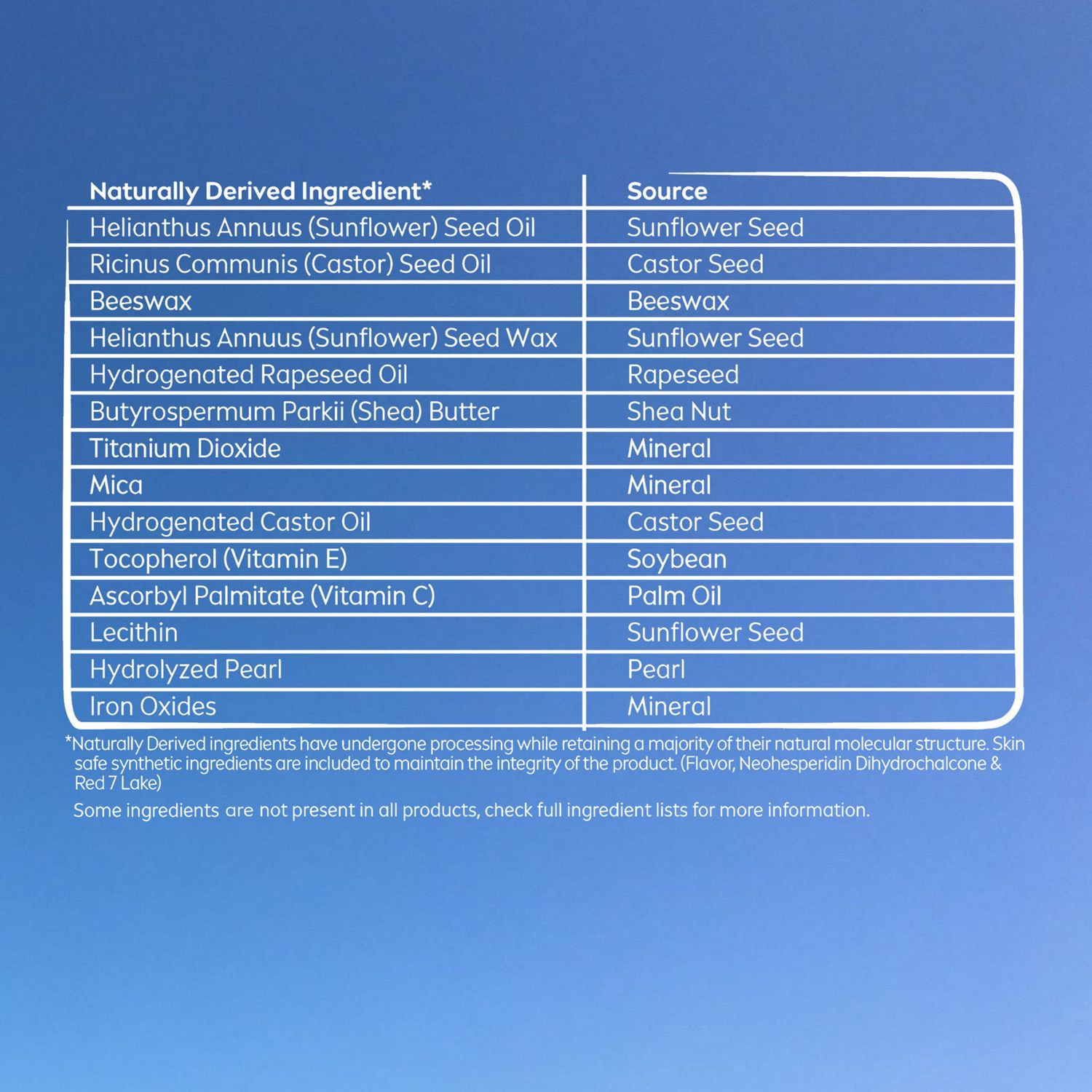 slide 10 of 11, Nivea Lip Care, Pearly And Pink, 2 Ct, 0.17 oz