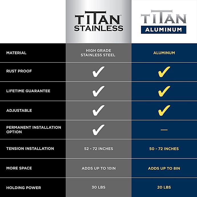 slide 7 of 9, Titan Stainless Steel Dual Install Curved Shower Rod - Chrome, 1 ct