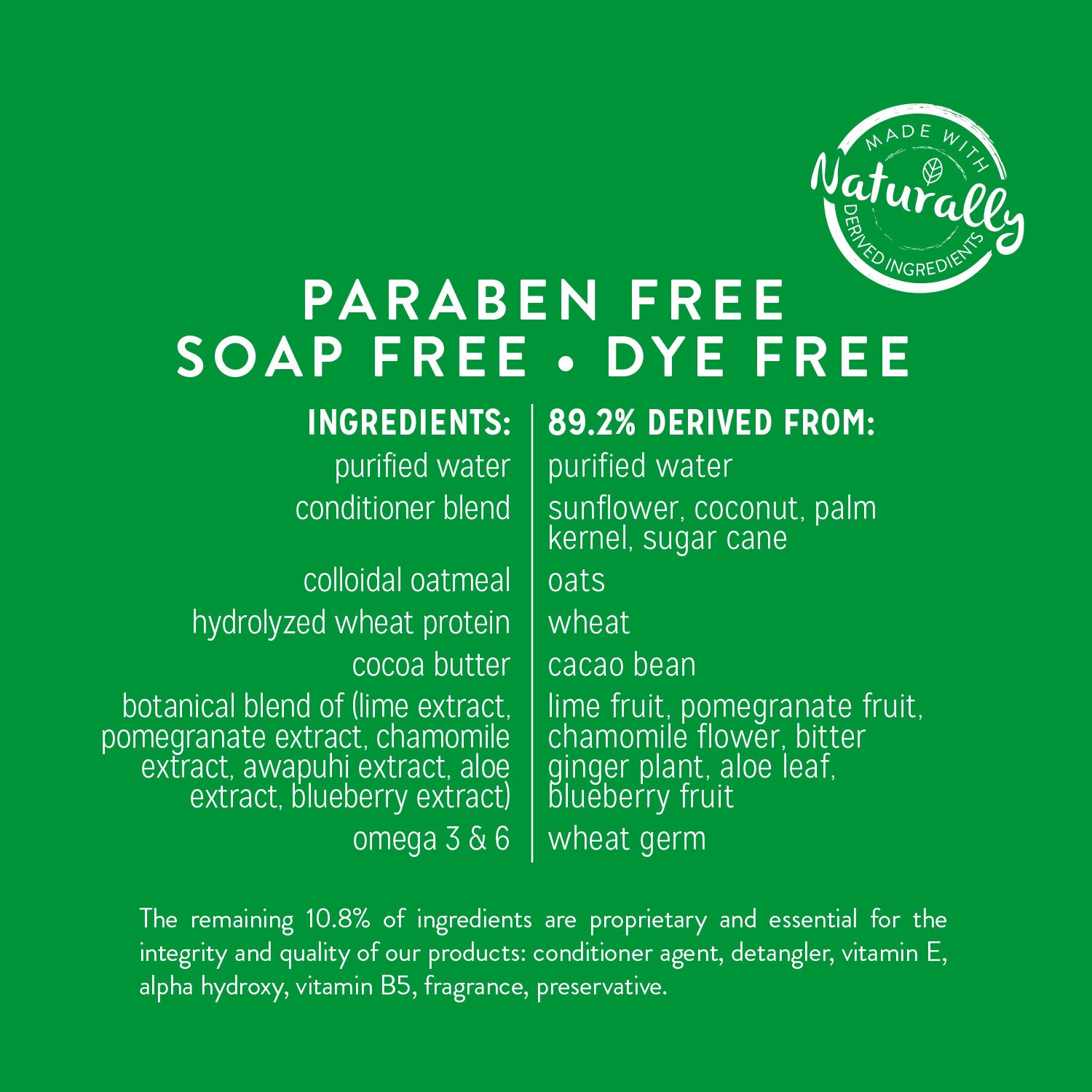 slide 7 of 10, TropiClean Lime & Cocoa Butter Shed Control Conditioner for Pets, 20oz, 20 oz