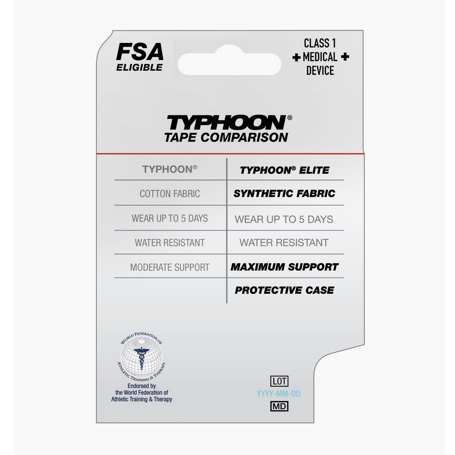 slide 4 of 5, Mueller Typhoon Elite Kinesiology Therapeutic Black Maximum Strength Tape 20 ea Box, 20 ct