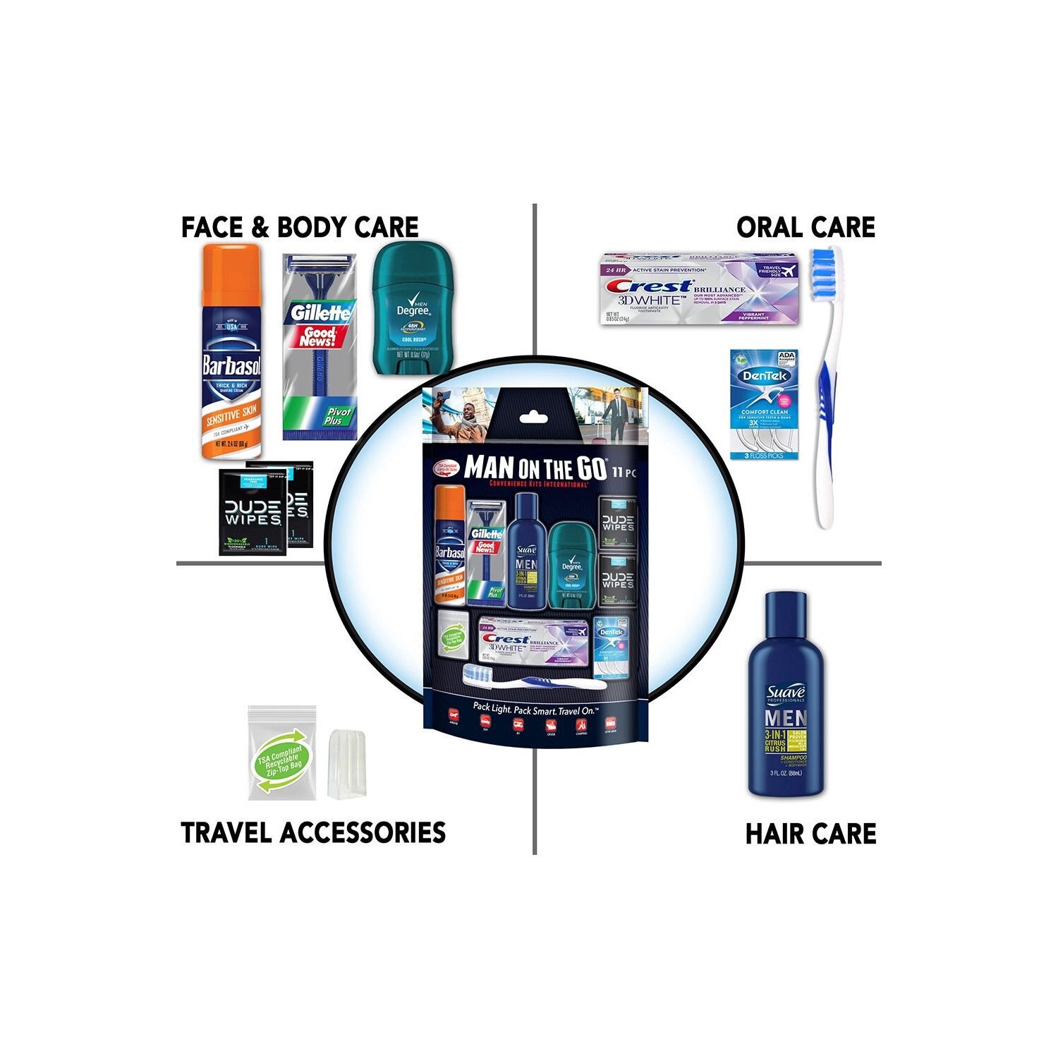 slide 3 of 3, CONVENIENCE KITS Men's 11 Pc Hygiene Kit, 1 ct