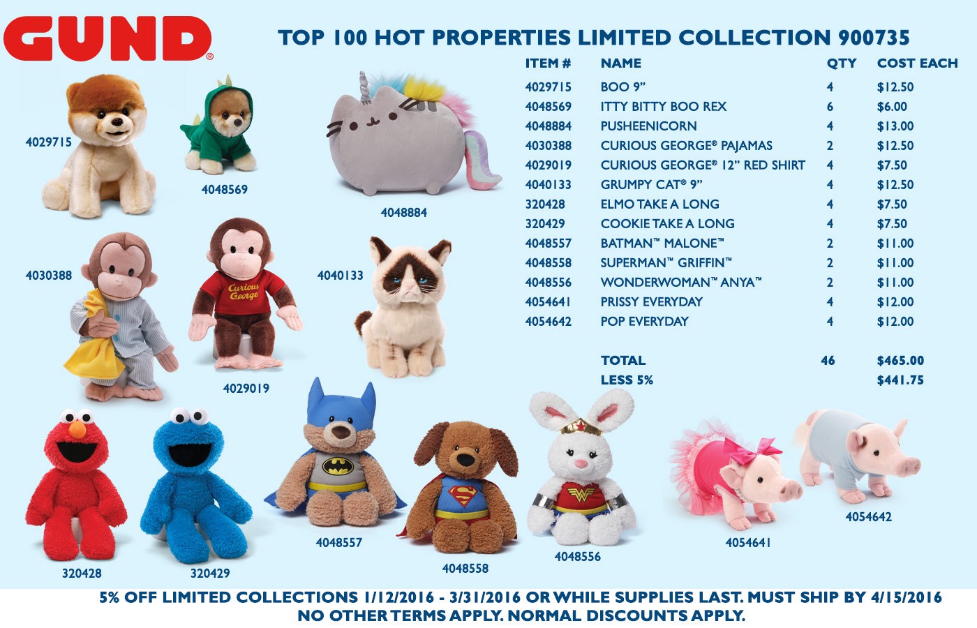 slide 1 of 4, GUND Elmo Take-Along Buddy, 1 ct