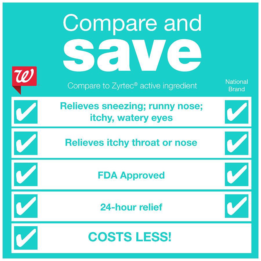 slide 4 of 5, Walgreens Wal-Zyr 10Mg 24 Hour Allergy Tablets, 150 ct