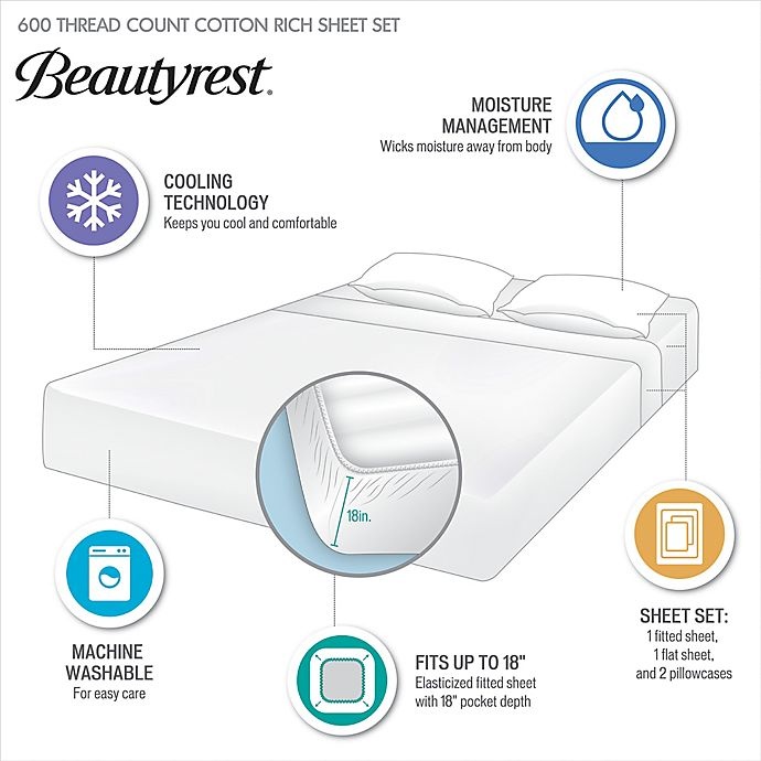 slide 4 of 5, Beautyrest 600-Thread-Count Cooling Cotton Rich Full Sheet Set - White, 1 ct