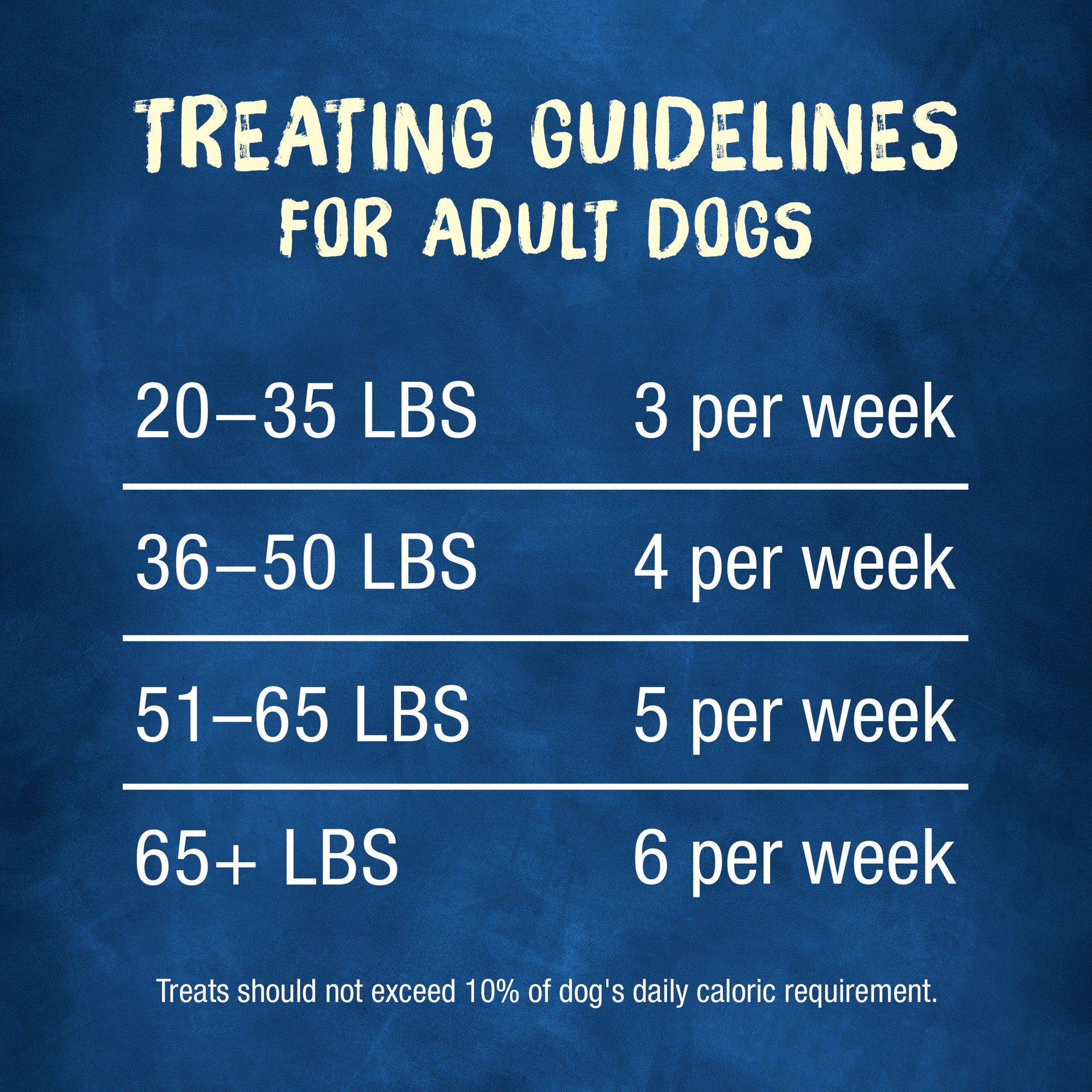 slide 6 of 9, Busy Beef, Chewnola with Oats and Brown Rice Dry Dental Dog Treats - 4oz, 2 ct