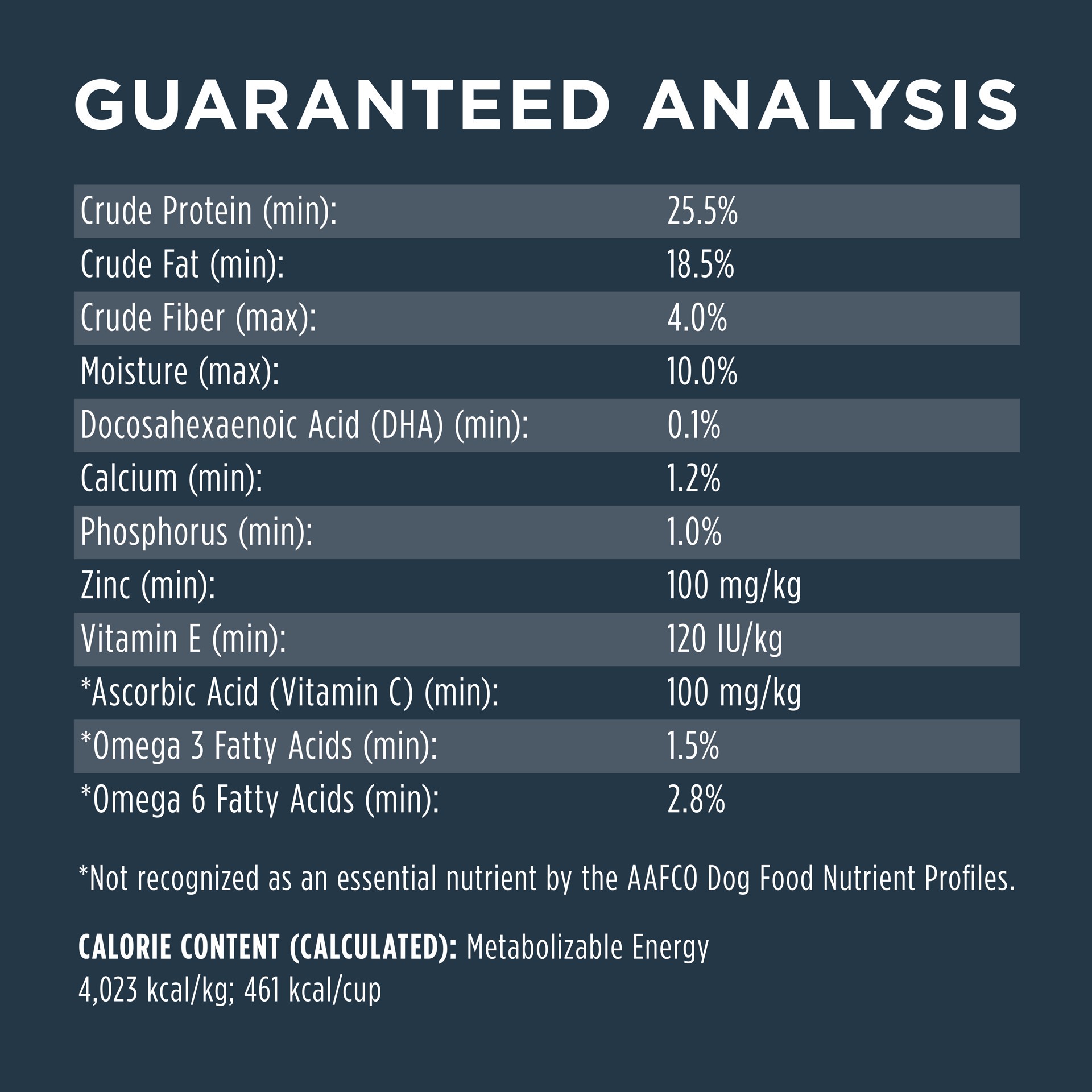 slide 6 of 9, Instinct Raw Boost Puppy Whole Grain Chicken & Brown Rice Dry Dog Food, 4.5 lb. Bag, 4.5 lb