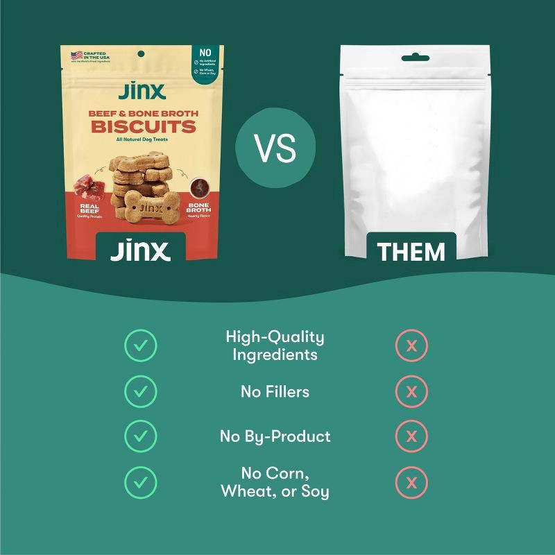 slide 7 of 9, Jinx Beef Bone Broth Biscuits, Crunchy Dry Dog Treats, 16 oz Bag, 16 oz