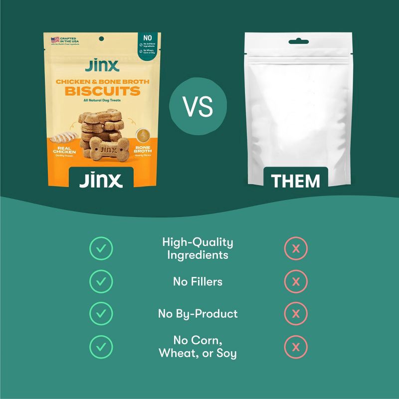 slide 4 of 9, Jinx Chicken Bone Broth Biscuits, Crunchy Dry Dog Treats, 16 oz Bag, 16 oz