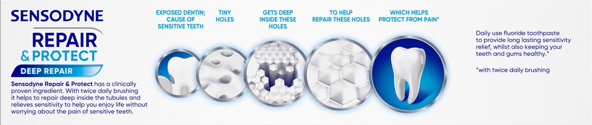 slide 6 of 9, Sensodyne Repair and Protect, Extra Fresh Toothpaste for Sensitive Teeth, 3.4 oz, 3.4 oz