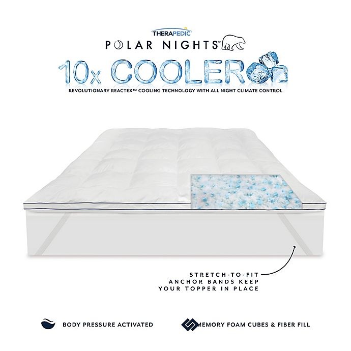 slide 8 of 9, Therapedic Polar Nights 10x Cooling Ice Cube California King Mattress Topper, 1 ct