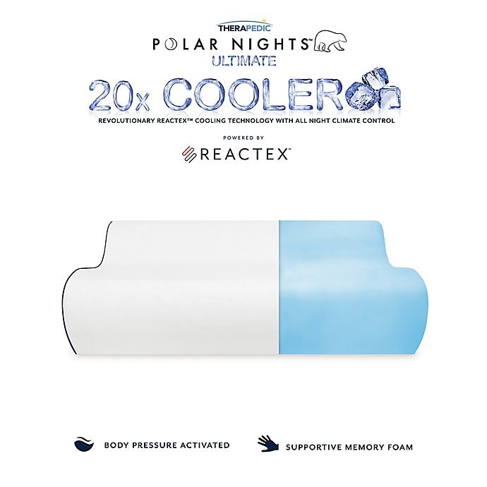 slide 2 of 10, Therapedic Polar Nights 20x Cooling Contour Memory Foam Pillow, 1 ct