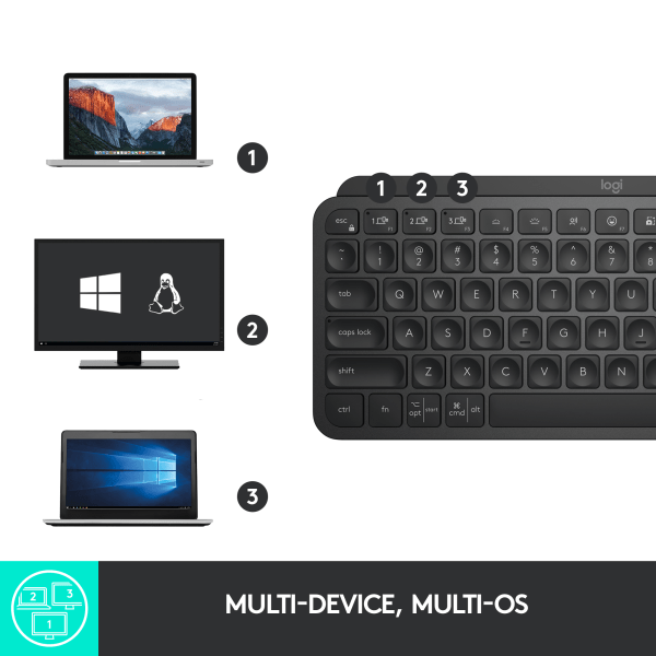 slide 7 of 10, Logitech Mx Keys Mini Minimalist Wireless Illuminated Keyboard, Compact, Bluetooth, Backlit, Usb-C, Black, 1 ct