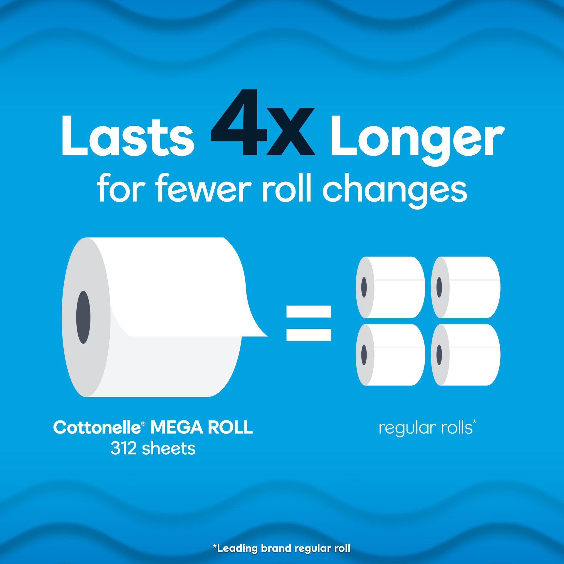 slide 5 of 5, Cottonelle Ultra Clean Toilet Paper, Strong Toilet Tissue, 4 Mega Rolls (4 Mega Rolls = 16 Regular Rolls), 312 Sheets per Roll, 4 ct