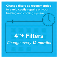 slide 23 of 25, Filtrete Ultra Allergen Reduction Deep Pleat Filter, 20 in x 25 in x 6 in, 20 in