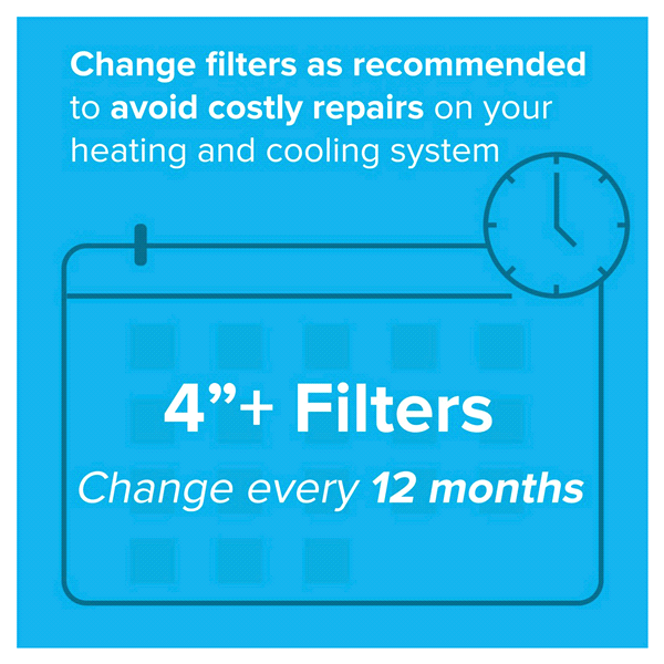 slide 24 of 25, Filtrete Ultra Allergen Reduction Deep Pleat Filter, 20 in x 25 in x 6 in, 20 in