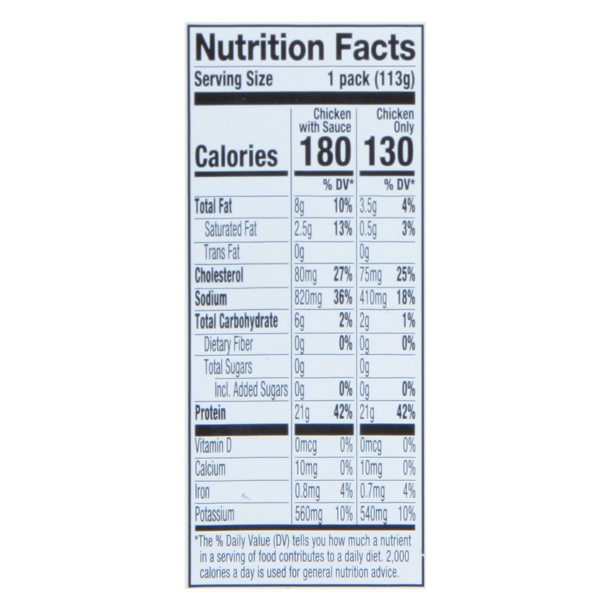 slide 10 of 14, Oberto Bites Buffalo Style Dipping Sauce Fire Grilled Buffalo Style Chicken Breast 4 oz, 4 oz