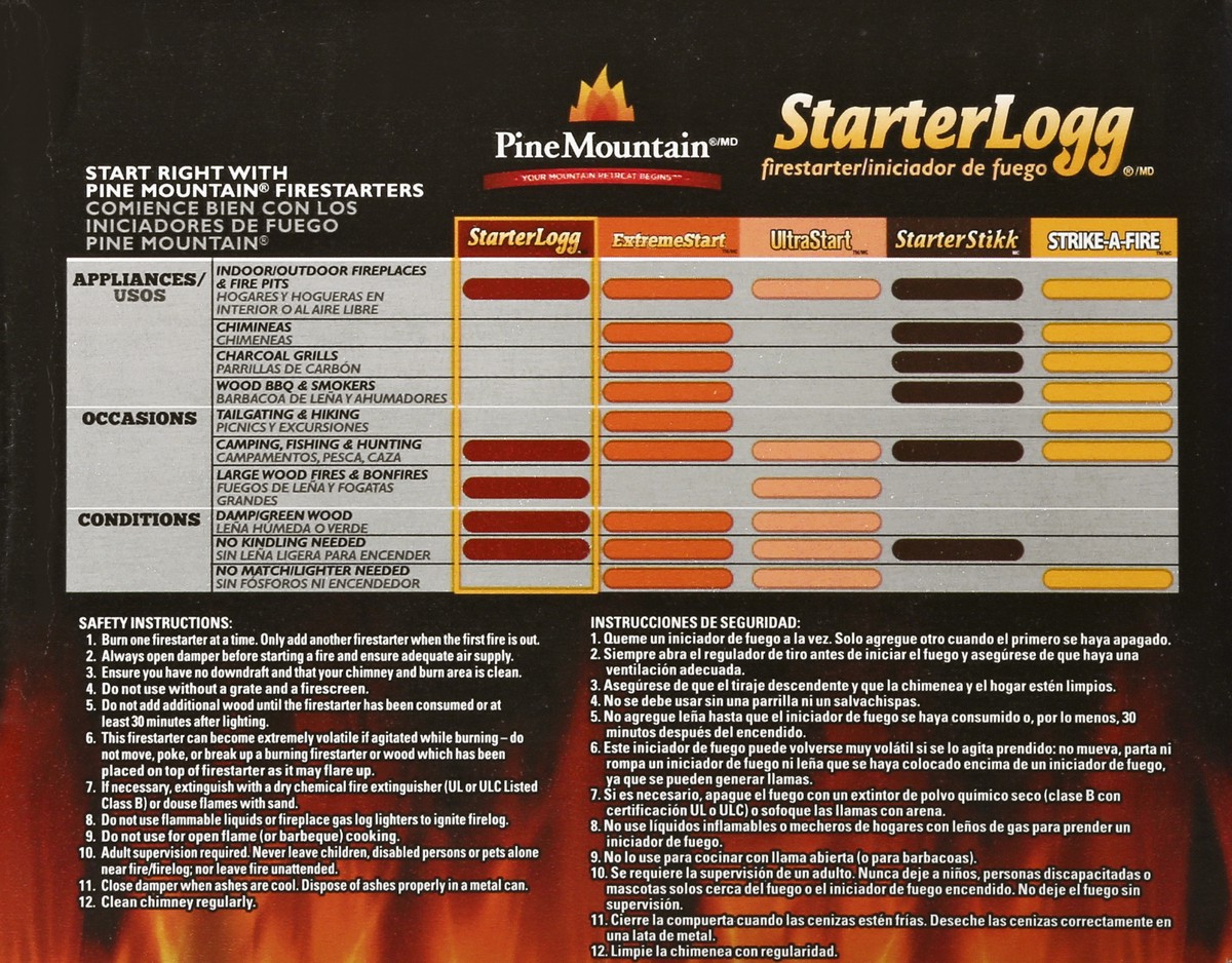 slide 6 of 8, Pine Mountain StarterLogg Fire Starter, 24 ct