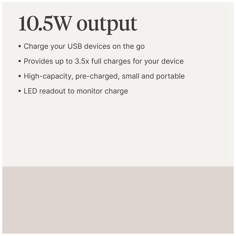 slide 4 of 5, Infinitive Power Bank 5000 mAh, 1 ct