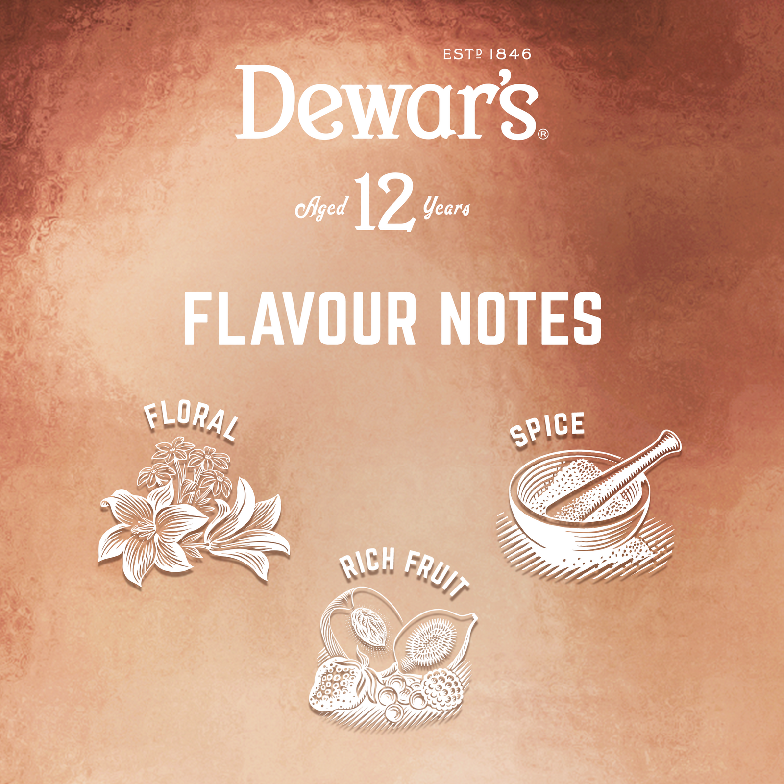 slide 4 of 5, Dewar's DewarS 12 Year Old Blended Scotch Whisky 40% 175Cl/1.75L, 1.75 liter