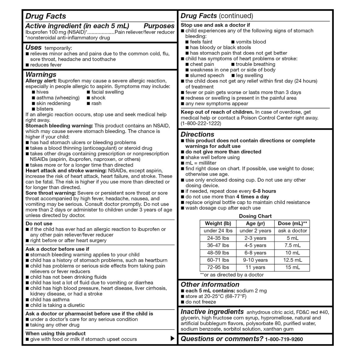 slide 20 of 29, Meijer Children's Ibuprofen Oral Suspension, Bubble Gum, 100 mg, 8 fl oz