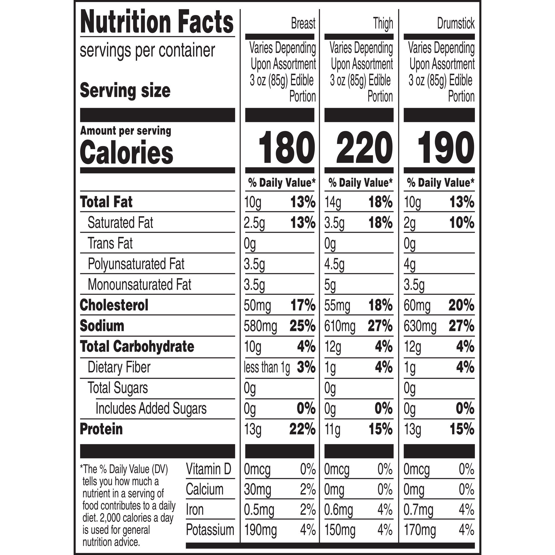 slide 5 of 5, Banquet Frozen Meal, Southern Crispy Fried Chicken Tender Bone-In Chicken Assorted Pieces* 29 oz., 29 oz