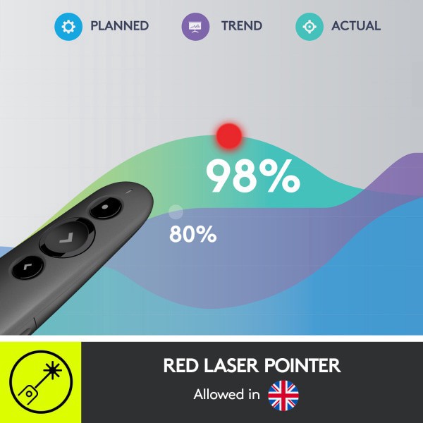 slide 5 of 9, Logitech Laser Class 1 R500S Bluetooth & Usb Presentation Clicker, 4-7/8&Rdquo;H X 1-1/2&Rdquo;W, Black, 1 ct