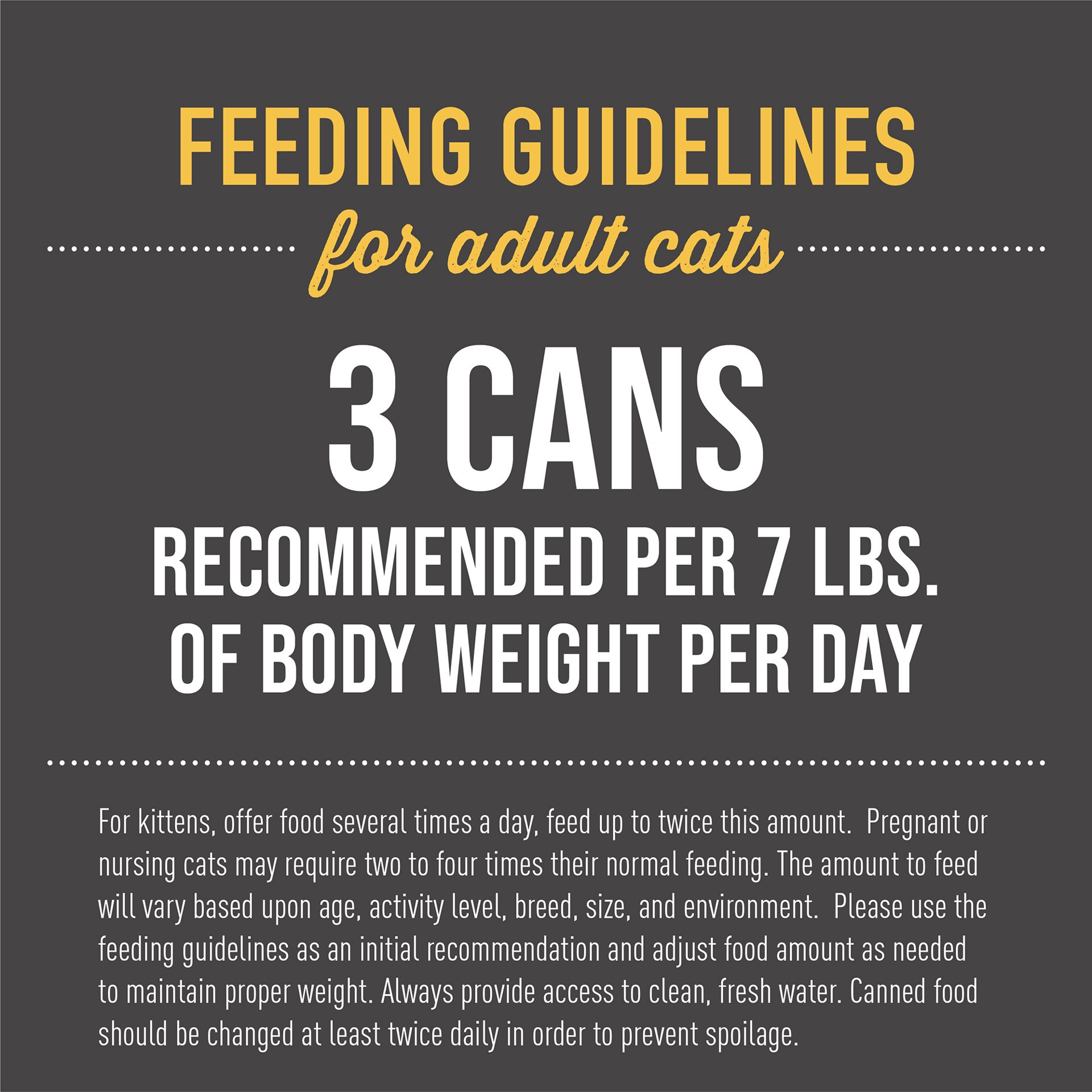 slide 5 of 8, Tiki Cat After Dark Whole Foods Wet Cat Food, Chicken, 2.8 oz. Can (12 Count), 2.8 oz