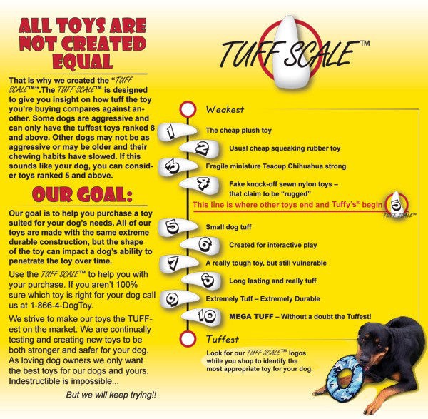 slide 9 of 24, Tuffy Ray Ray Stingray, 1 ct