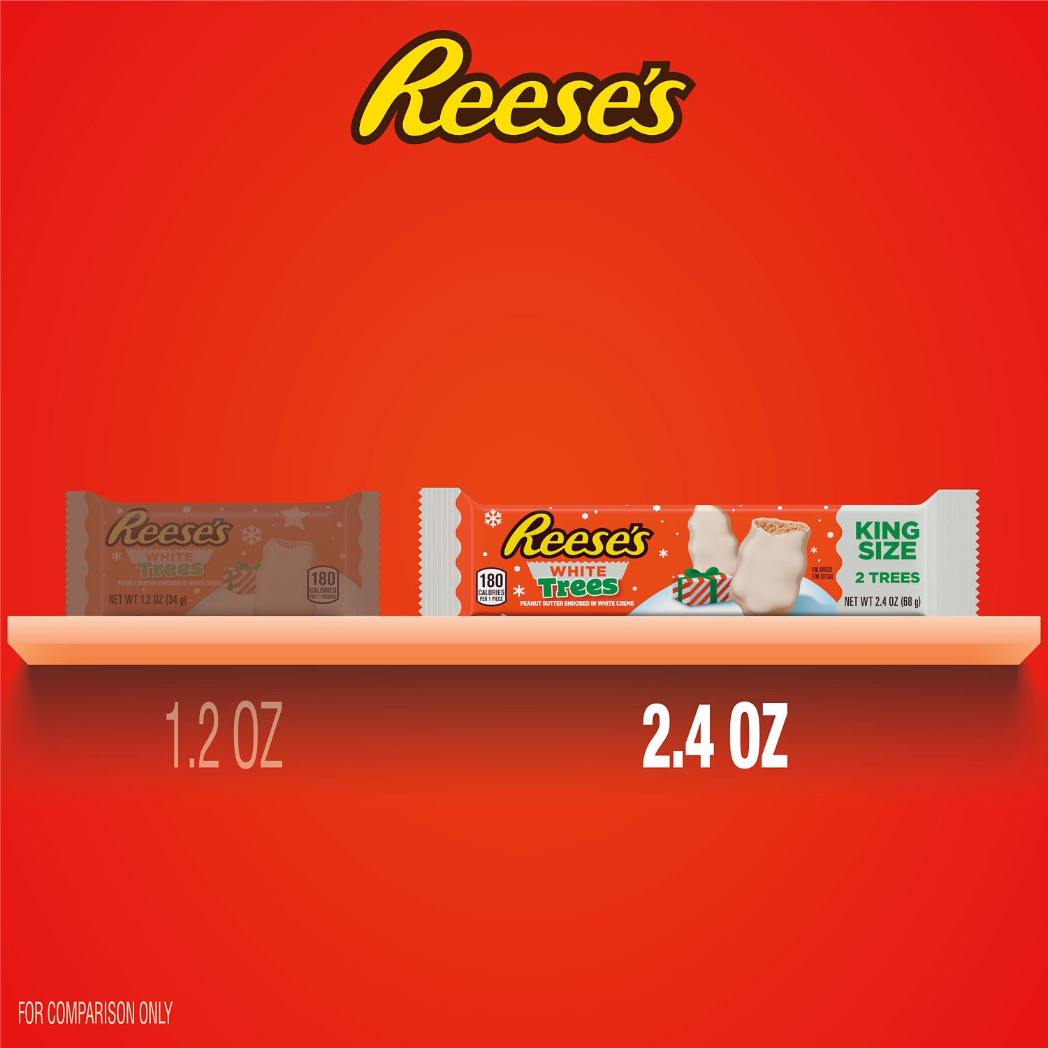 slide 2 of 8, Reese's White Creme King Size Peanut Butter Trees, Christmas Candy Pack, 2.4 oz, 2.4 oz