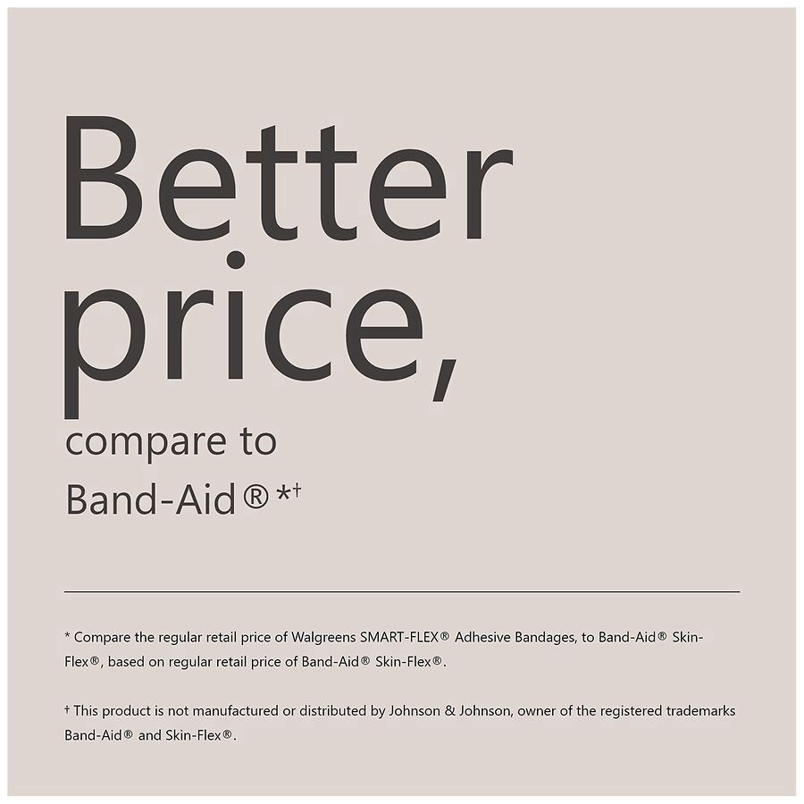 slide 4 of 5, Walgreens Smart-Flex Adhesive Bandages, 60 ct