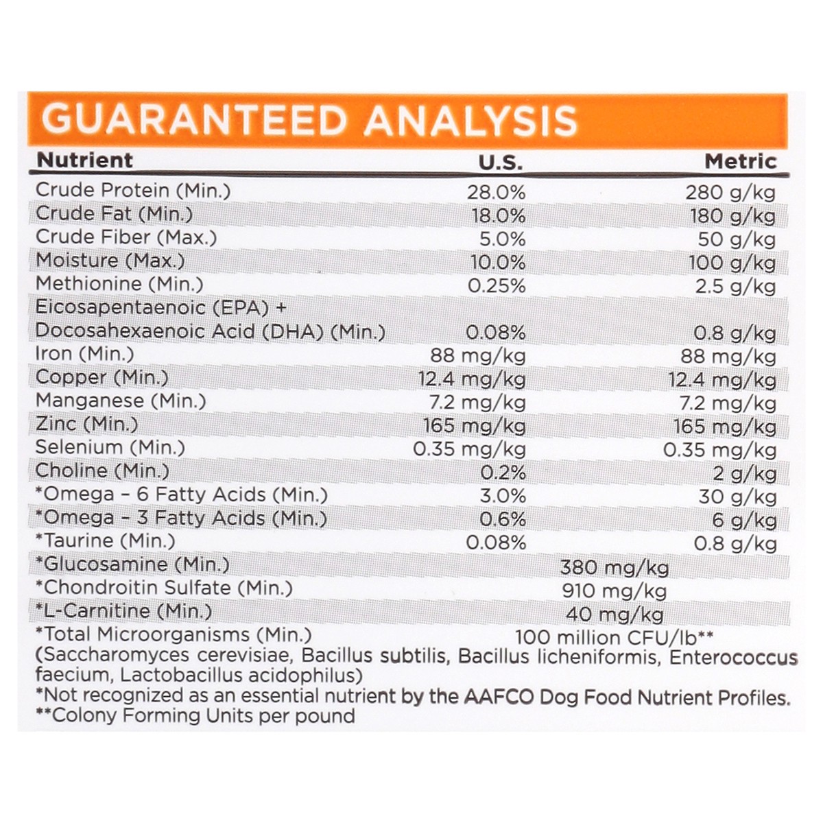 slide 3 of 16, NutriSource Grain Free Lamb Meal & Peas Recipe with Lamb Meal & Salmon Meal Dog Food 4 lb, 4 lb