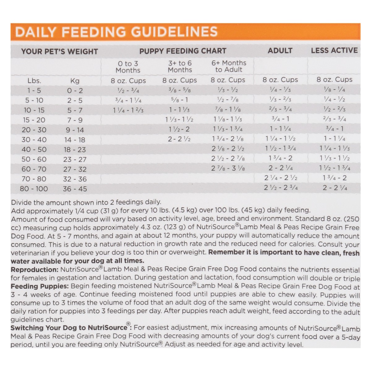 slide 12 of 16, NutriSource Grain Free Lamb Meal & Peas Recipe with Lamb Meal & Salmon Meal Dog Food 4 lb, 4 lb