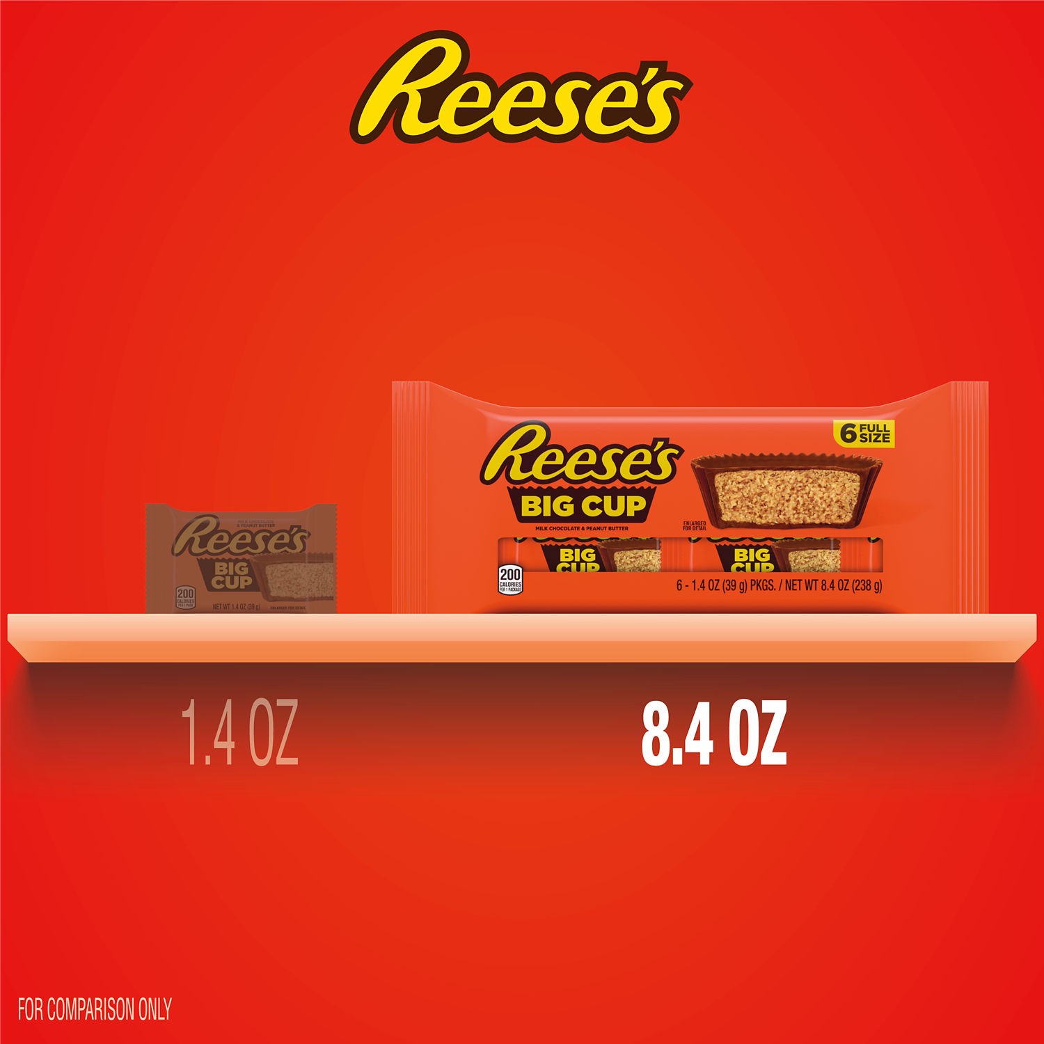 slide 4 of 8, Reese's Big Cup Milk Chocolate Peanut Butter Cups, Candy Packs, 1.4 oz (6 Count), 1.4 oz