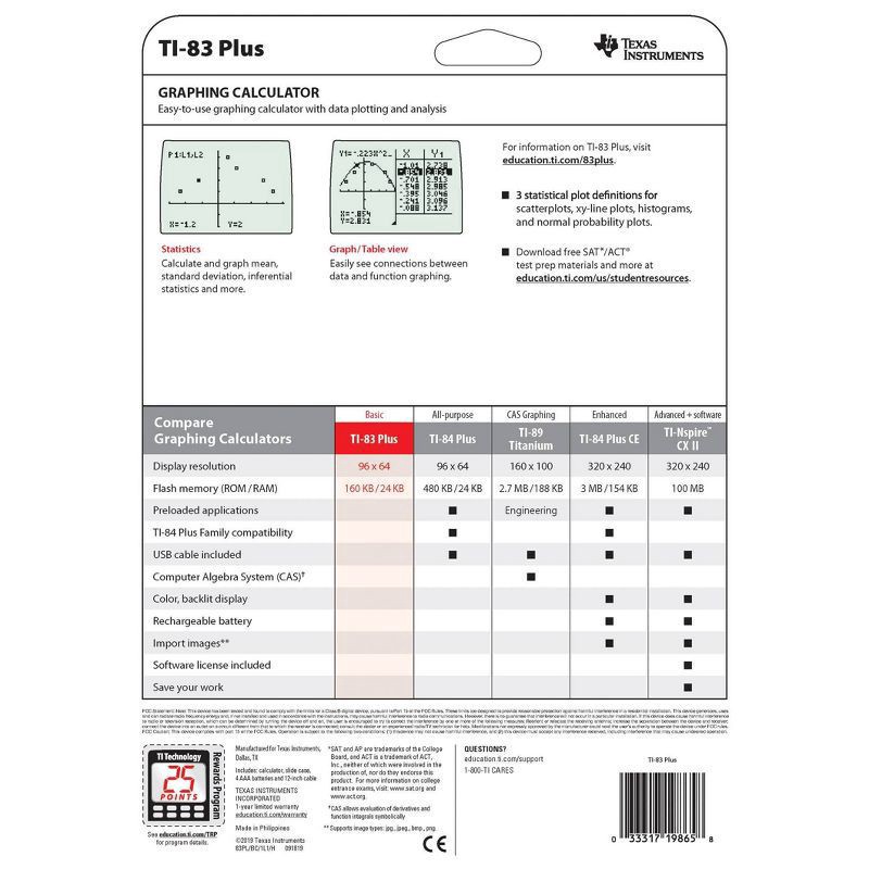slide 3 of 4, Texas Instruments 83 Plus Black Calculator, 1 ct