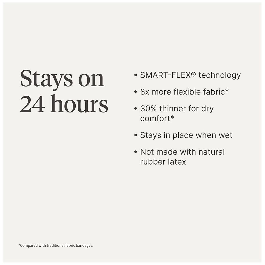 slide 3 of 5, Walgreens Smart-Flex Knee & Elbow Adhesive Bandages 3 In x 4 In, 6 ct