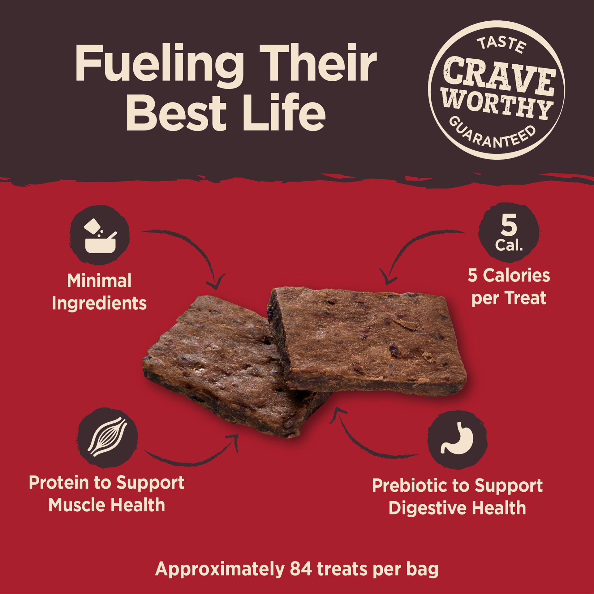 slide 2 of 4, Wellness CORE Power Packed Jerky Dog Treats, Grain Free, Beef, 4 Ounce Bag, 6 oz