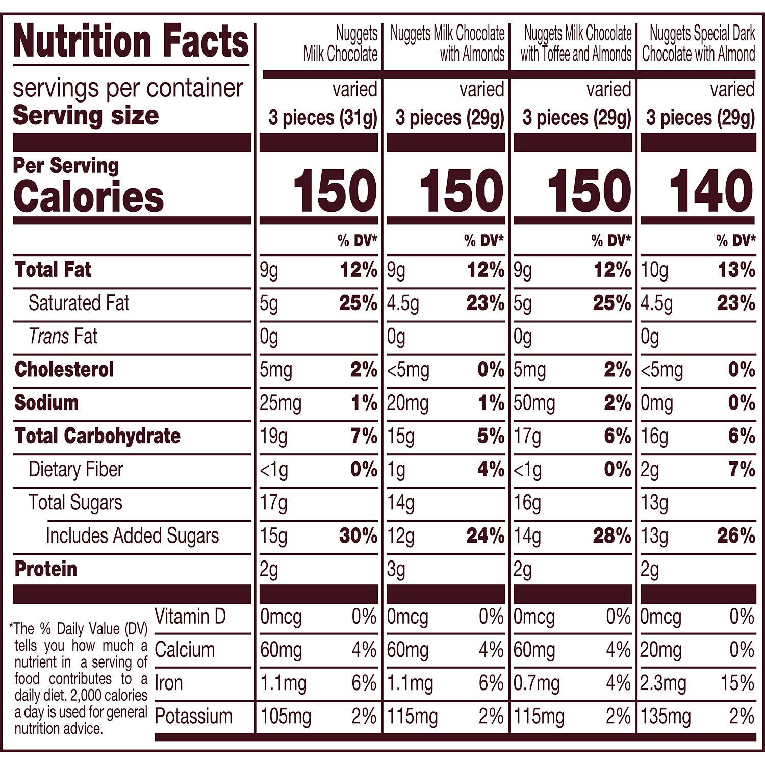 slide 3 of 5, Hershey's NUGGETS Assorted Chocolate Candy Family Pack, 15.6 oz, 15.6 oz