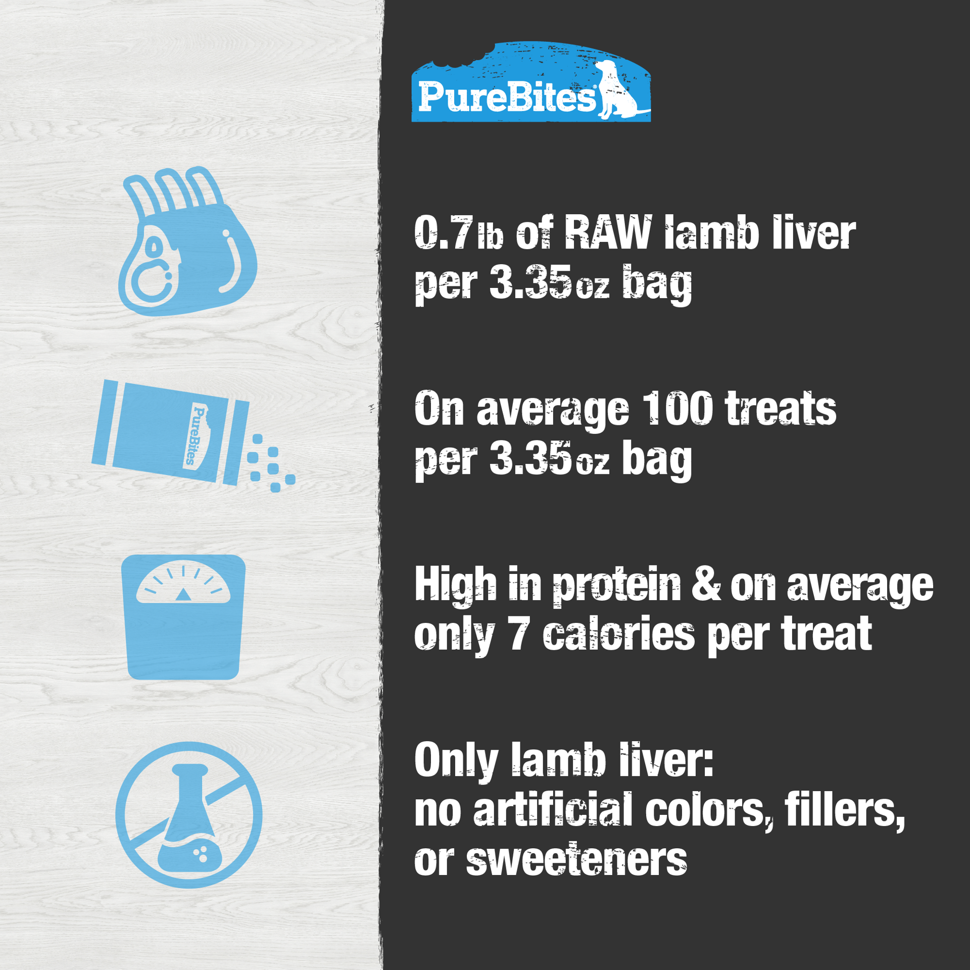 slide 4 of 5, PureBites Freeze Dried Dog Treat - Lamb, 3.35 oz